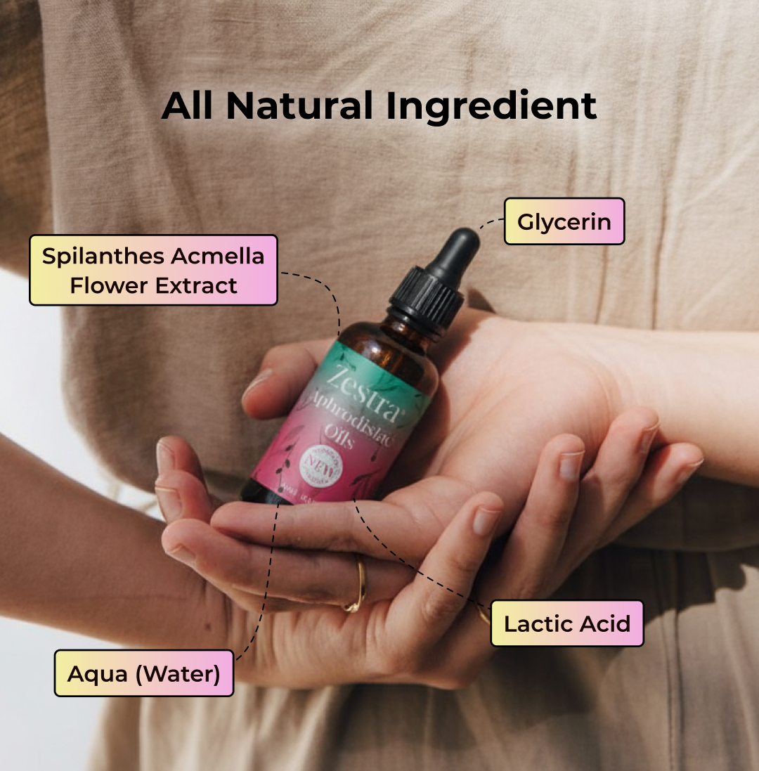 Aphrodisiac for women by Zestra