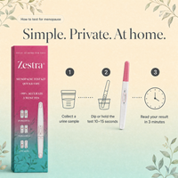 how to test for menopause